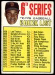 1967 Topps #454 ONE  -  Juan Marichal Checklist 6<br />B67T 14 6170<br /><a class='button AddToCart' data-ajax='true' data-ajax-mode='replace' data-ajax-update='#cart-info' href='/AddToCart?itemId=7072974&quantity=1&type=0'>Add To Cart</a>