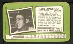 1971 Topps Super #23 Luis Aparicio<br />B71S 00 1133<br /><a class='button AddToCart' data-ajax='true' data-ajax-mode='replace' data-ajax-update='#cart-info' href='/AddToCart?itemId=7073007&quantity=1&type=0'>Add To Cart</a>