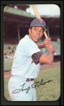 1971 Topps Super #11 Tony Oliva<br />B71S 00 1148<br /><a class='button AddToCart' data-ajax='true' data-ajax-mode='replace' data-ajax-update='#cart-info' href='/AddToCart?itemId=7073023&quantity=1&type=0'>Add To Cart</a>