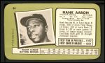 1971 Topps Super #44 Hank Aaron<br />B71S 00 1150<br /><a class='button AddToCart' data-ajax='true' data-ajax-mode='replace' data-ajax-update='#cart-info' href='/AddToCart?itemId=7073026&quantity=1&type=0'>Add To Cart</a>