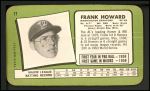 1971 Topps Super #17 Frank Howard<br />B71S 00 1159<br /><a class='button AddToCart' data-ajax='true' data-ajax-mode='replace' data-ajax-update='#cart-info' href='/AddToCart?itemId=7073036&quantity=1&type=0'>Add To Cart</a>