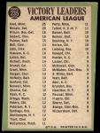 1967 Topps #235  -  Jim Kaat / Denny McLain / Earl Wilson AL Pitching Leaders<br />B67T 14 6202<br /><a class='button AddToCart' data-ajax='true' data-ajax-mode='replace' data-ajax-update='#cart-info' href='/AddToCart?itemId=7073069&quantity=1&type=0'>Add To Cart</a>