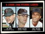 1967 Topps #235  -  Jim Kaat / Denny McLain / Earl Wilson AL Pitching Leaders<br />B67T 14 6202<br /><a class='button AddToCart' data-ajax='true' data-ajax-mode='replace' data-ajax-update='#cart-info' href='/AddToCart?itemId=7073069&quantity=1&type=0'>Add To Cart</a>