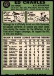 1967 Topps #182 GRN Ed Charles<br />B67T 14 6209<br /><a class='button AddToCart' data-ajax='true' data-ajax-mode='replace' data-ajax-update='#cart-info' href='/AddToCart?itemId=7073076&quantity=1&type=0'>Add To Cart</a>