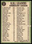 1967 Topps #241  -  Harmon Killebrew / Boog Powell / Frank Robinson AL RBI Leaders<br />B67T 14 6263<br /><a class='button AddToCart' data-ajax='true' data-ajax-mode='replace' data-ajax-update='#cart-info' href='/AddToCart?itemId=7073132&quantity=1&type=0'>Add To Cart</a>