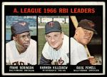 1967 Topps #241  -  Harmon Killebrew / Boog Powell / Frank Robinson AL RBI Leaders<br />B67T 14 6263<br /><a class='button AddToCart' data-ajax='true' data-ajax-mode='replace' data-ajax-update='#cart-info' href='/AddToCart?itemId=7073132&quantity=1&type=0'>Add To Cart</a>