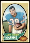 1970 Topps #162 Larry Csonka<br />ST01 06 8547<br /><a class='button AddToCart' data-ajax='true' data-ajax-mode='replace' data-ajax-update='#cart-info' href='/AddToCart?itemId=7073263&quantity=1&type=0'>Add To Cart</a>