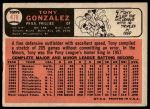1966 Topps #478 Tony Gonzalez<br />B66T 14 6535<br /><a class='button AddToCart' data-ajax='true' data-ajax-mode='replace' data-ajax-update='#cart-info' href='/AddToCart?itemId=7073407&quantity=1&type=0'>Add To Cart</a>
