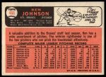1966 Topps #466 Ken Johnson<br />B66T 14 6554<br /><a class='button AddToCart' data-ajax='true' data-ajax-mode='replace' data-ajax-update='#cart-info' href='/AddToCart?itemId=7073426&quantity=1&type=0'>Add To Cart</a>