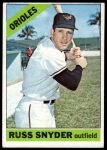 1966 Topps #562 Russ Snyder<br />B66T 14 6575<br /><a class='button AddToCart' data-ajax='true' data-ajax-mode='replace' data-ajax-update='#cart-info' href='/AddToCart?itemId=7073447&quantity=1&type=0'>Add To Cart</a>