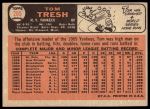 1966 Topps #205 Tom Tresh<br />B66T 14 6582<br /><a class='button AddToCart' data-ajax='true' data-ajax-mode='replace' data-ajax-update='#cart-info' href='/AddToCart?itemId=7073454&quantity=1&type=0'>Add To Cart</a>