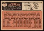 1966 Topps #428 Sandy Alomar<br />B66T 14 6615<br /><a class='button AddToCart' data-ajax='true' data-ajax-mode='replace' data-ajax-update='#cart-info' href='/AddToCart?itemId=7073487&quantity=1&type=0'>Add To Cart</a>