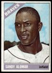 1966 Topps #428 Sandy Alomar<br />B66T 14 6615<br /><a class='button AddToCart' data-ajax='true' data-ajax-mode='replace' data-ajax-update='#cart-info' href='/AddToCart?itemId=7073487&quantity=1&type=0'>Add To Cart</a>