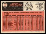 1966 Topps #458 Name misspelled as "Jiminez" on Front Manny Jimenez<br />B66T 14 6693<br /><a class='button AddToCart' data-ajax='true' data-ajax-mode='replace' data-ajax-update='#cart-info' href='/AddToCart?itemId=7073565&quantity=1&type=0'>Add To Cart</a>