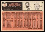 1966 Topps #383 Jackie Brandt<br />B66T 14 6705<br /><a class='button AddToCart' data-ajax='true' data-ajax-mode='replace' data-ajax-update='#cart-info' href='/AddToCart?itemId=7073577&quantity=1&type=0'>Add To Cart</a>