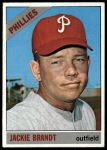 1966 Topps #383 Jackie Brandt<br />B66T 14 6705<br /><a class='button AddToCart' data-ajax='true' data-ajax-mode='replace' data-ajax-update='#cart-info' href='/AddToCart?itemId=7073577&quantity=1&type=0'>Add To Cart</a>