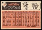 1966 Topps #383 Jackie Brandt<br />B66T 14 6706<br /><a class='button AddToCart' data-ajax='true' data-ajax-mode='replace' data-ajax-update='#cart-info' href='/AddToCart?itemId=7073578&quantity=1&type=0'>Add To Cart</a>
