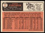 1966 Topps #381 Hank Fischer<br />B66T 14 6709<br /><a class='button AddToCart' data-ajax='true' data-ajax-mode='replace' data-ajax-update='#cart-info' href='/AddToCart?itemId=7073581&quantity=1&type=0'>Add To Cart</a>