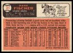 1966 Topps #381 Hank Fischer<br />B66T 14 6710<br /><a class='button AddToCart' data-ajax='true' data-ajax-mode='replace' data-ajax-update='#cart-info' href='/AddToCart?itemId=7073583&quantity=1&type=0'>Add To Cart</a>