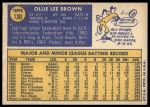 1970 Topps #130 Ollie Brown<br />B70T 12 3580<br /><a class='button AddToCart' data-ajax='true' data-ajax-mode='replace' data-ajax-update='#cart-info' href='/AddToCart?itemId=7073588&quantity=1&type=0'>Add To Cart</a>