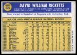 1970 Topps #626 Dave Ricketts<br />B70T 12 3620<br /><a class='button AddToCart' data-ajax='true' data-ajax-mode='replace' data-ajax-update='#cart-info' href='/AddToCart?itemId=7073666&quantity=1&type=0'>Add To Cart</a>