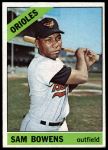 1966 Topps #412 Sam Bowens<br />B66T 14 6755<br /><a class='button AddToCart' data-ajax='true' data-ajax-mode='replace' data-ajax-update='#cart-info' href='/AddToCart?itemId=7073675&quantity=1&type=0'>Add To Cart</a>