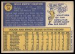 1970 Topps #34 Willie Crawford<br />B70T 12 3635<br /><a class='button AddToCart' data-ajax='true' data-ajax-mode='replace' data-ajax-update='#cart-info' href='/AddToCart?itemId=7073696&quantity=1&type=0'>Add To Cart</a>