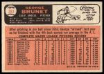 1966 Topps #393 George Brunet<br />B66T 14 6768<br /><a class='button AddToCart' data-ajax='true' data-ajax-mode='replace' data-ajax-update='#cart-info' href='/AddToCart?itemId=7073701&quantity=1&type=0'>Add To Cart</a>