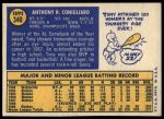 1970 Topps #340 Tony Conigliaro<br />B70T 12 3649<br /><a class='button AddToCart' data-ajax='true' data-ajax-mode='replace' data-ajax-update='#cart-info' href='/AddToCart?itemId=7073724&quantity=1&type=0'>Add To Cart</a>