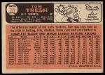 1966 Topps #205 Tom Tresh<br />B66T 14 6803<br /><a class='button AddToCart' data-ajax='true' data-ajax-mode='replace' data-ajax-update='#cart-info' href='/AddToCart?itemId=7073773&quantity=1&type=0'>Add To Cart</a>