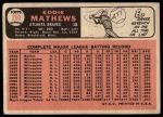 1966 Topps #200 Eddie Mathews<br />B66T 14 6807<br /><a class='button AddToCart' data-ajax='true' data-ajax-mode='replace' data-ajax-update='#cart-info' href='/AddToCart?itemId=7073781&quantity=1&type=0'>Add To Cart</a>
