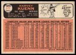 1966 Topps #372 Harvey Kuenn<br />B66T 14 6828<br /><a class='button AddToCart' data-ajax='true' data-ajax-mode='replace' data-ajax-update='#cart-info' href='/AddToCart?itemId=7073823&quantity=1&type=0'>Add To Cart</a>