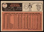 1966 Topps #372 Harvey Kuenn<br />B66T 14 6829<br /><a class='button AddToCart' data-ajax='true' data-ajax-mode='replace' data-ajax-update='#cart-info' href='/AddToCart?itemId=7073825&quantity=1&type=0'>Add To Cart</a>
