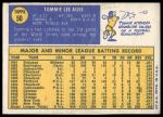 1970 Topps #50 Tommie Agee<br />B70T 12 3706<br /><a class='button AddToCart' data-ajax='true' data-ajax-mode='replace' data-ajax-update='#cart-info' href='/AddToCart?itemId=7073836&quantity=1&type=0'>Add To Cart</a>