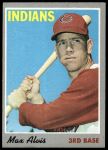 1970 Topps #85 Max Alvis<br />B70T 12 3721<br /><a class='button AddToCart' data-ajax='true' data-ajax-mode='replace' data-ajax-update='#cart-info' href='/AddToCart?itemId=7073864&quantity=1&type=0'>Add To Cart</a>