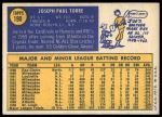 1970 Topps #190 Joe Torre<br />B70T 12 3725<br /><a class='button AddToCart' data-ajax='true' data-ajax-mode='replace' data-ajax-update='#cart-info' href='/AddToCart?itemId=7073872&quantity=1&type=0'>Add To Cart</a>