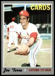 1970 Topps #190 Joe Torre<br />B70T 12 3725<br /><a class='button AddToCart' data-ajax='true' data-ajax-mode='replace' data-ajax-update='#cart-info' href='/AddToCart?itemId=7073872&quantity=1&type=0'>Add To Cart</a>
