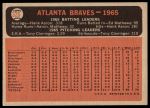 1966 Topps #326 xDOT  Braves Team<br />B66T 14 6873<br /><a class='button AddToCart' data-ajax='true' data-ajax-mode='replace' data-ajax-update='#cart-info' href='/AddToCart?itemId=7073916&quantity=1&type=0'>Add To Cart</a>
