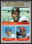 #63 NL RBI Leaders Willie McCovey / Tony Perez / Ron Santo 