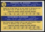 1970 Topps #189  -  Thurman Munson / Dave McDonald Yankees Rookies<br />B70T 12 3756<br /><a class='button AddToCart' data-ajax='true' data-ajax-mode='replace' data-ajax-update='#cart-info' href='/AddToCart?itemId=7073932&quantity=1&type=0'>Add To Cart</a>