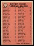 1966 Topps #217  -  Willie Mays / Willie McCovey / Billy Williams NL HR Leaders<br />B66T 14 6881<br /><a class='button AddToCart' data-ajax='true' data-ajax-mode='replace' data-ajax-update='#cart-info' href='/AddToCart?itemId=7073935&quantity=1&type=0'>Add To Cart</a>