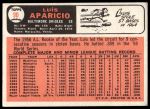 1966 Topps #90 Luis Aparicio<br />B66T 14 6905<br /><a class='button AddToCart' data-ajax='true' data-ajax-mode='replace' data-ajax-update='#cart-info' href='/AddToCart?itemId=7073985&quantity=1&type=0'>Add To Cart</a>
