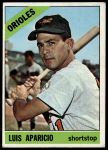 1966 Topps #90 Luis Aparicio<br />B66T 14 6905<br /><a class='button AddToCart' data-ajax='true' data-ajax-mode='replace' data-ajax-update='#cart-info' href='/AddToCart?itemId=7073985&quantity=1&type=0'>Add To Cart</a>