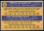1970 Topps #267  -  Herman Hill / Paul Ratliff Twins Rookies<br />B70T 12 3807<br /><a class='button AddToCart' data-ajax='true' data-ajax-mode='replace' data-ajax-update='#cart-info' href='/AddToCart?itemId=7074041&quantity=1&type=0'>Add To Cart</a>
