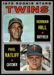 1970 Topps #267  -  Herman Hill / Paul Ratliff Twins Rookies<br />B70T 12 3807<br /><a class='button AddToCart' data-ajax='true' data-ajax-mode='replace' data-ajax-update='#cart-info' href='/AddToCart?itemId=7074041&quantity=1&type=0'>Add To Cart</a>
