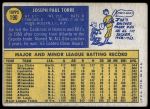 1970 Topps #190 Joe Torre<br />B70T 12 3853<br /><a class='button AddToCart' data-ajax='true' data-ajax-mode='replace' data-ajax-update='#cart-info' href='/AddToCart?itemId=7074137&quantity=1&type=0'>Add To Cart</a>