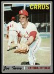 1970 Topps #190 Joe Torre<br />B70T 12 3853<br /><a class='button AddToCart' data-ajax='true' data-ajax-mode='replace' data-ajax-update='#cart-info' href='/AddToCart?itemId=7074137&quantity=1&type=0'>Add To Cart</a>