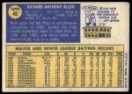 1970 Topps #40 Rich Allen<br />B70T 12 3863<br /><a class='button AddToCart' data-ajax='true' data-ajax-mode='replace' data-ajax-update='#cart-info' href='/AddToCart?itemId=7074157&quantity=1&type=0'>Add To Cart</a>