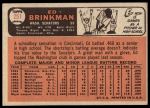 1966 Topps #251 Ed Brinkman<br />B66T 14 7155<br /><a class='button AddToCart' data-ajax='true' data-ajax-mode='replace' data-ajax-update='#cart-info' href='/AddToCart?itemId=7074343&quantity=1&type=0'>Add To Cart</a>