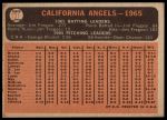 1966 Topps #131  Angels Team<br />B66T 14 7195<br /><a class='button AddToCart' data-ajax='true' data-ajax-mode='replace' data-ajax-update='#cart-info' href='/AddToCart?itemId=7074408&quantity=1&type=0'>Add To Cart</a>